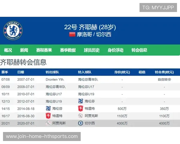 英超冬窗战略揭秘:边锋与中场的精准补强之道 英超冬窗战略揭秘:边锋与中场的精准补强之道
