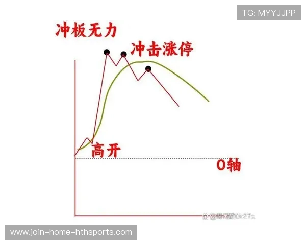 往绩揭秘：高压与换边在赛场上的制胜奥秘
