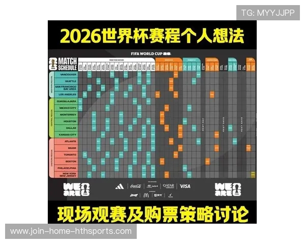 2026世界杯最考验应变的小组出炉