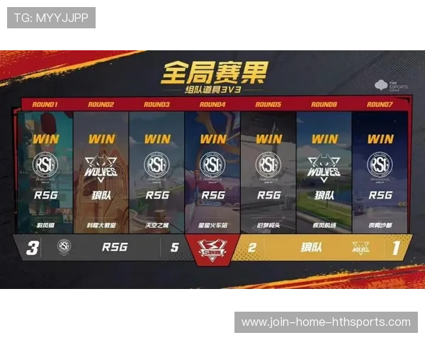 季后赛临场决战，高潮不断！，季后赛回顾