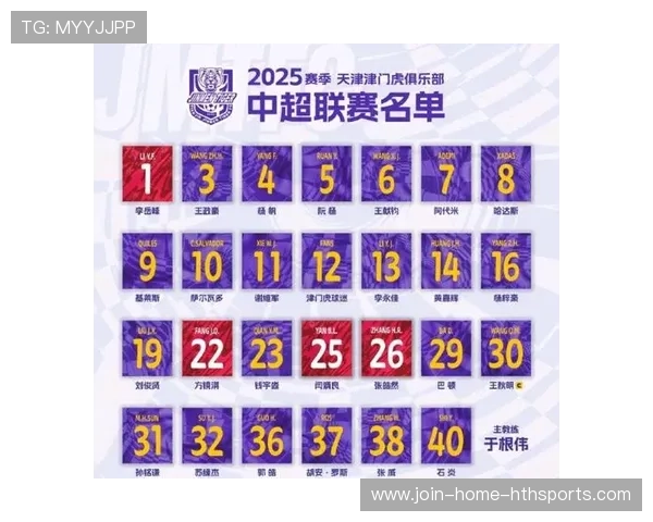 中超联赛战火重燃,豪门纷纷调整阵容,中超联赛名单 中超联赛战火重燃,豪门纷纷调整阵容,中超联赛名单