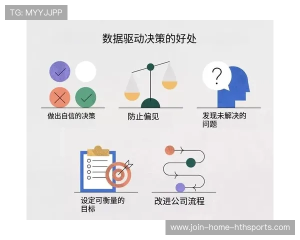 布莱顿准备以数据驱动挑选下一名攻击型中场